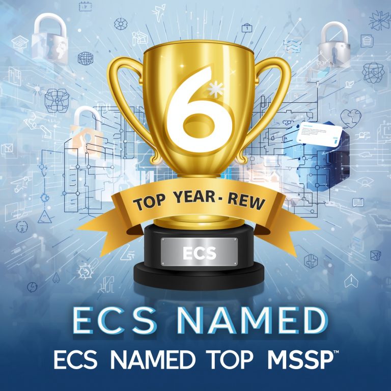 ECS Ranked #4 on Top 250 MSSP List for 2025